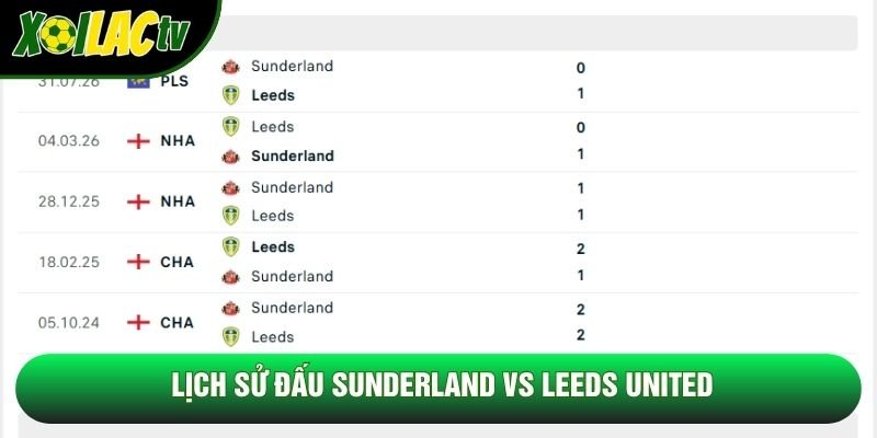 Lịch sử đấu Sunderland vs Leeds United Lịch sử đấu Sunderland vs Leeds United