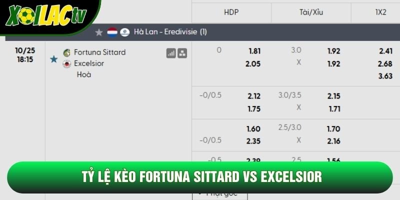 Tỷ lệ kèo Fortuna Sittard vs Excelsior