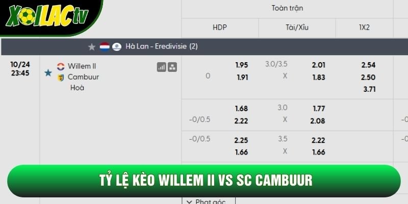 Tỷ lệ kèo Willem II vs SC Cambuur Tỷ lệ kèo Willem II vs SC Cambuur